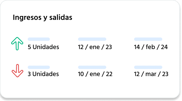Reportes para toma de decisiones inteligentes