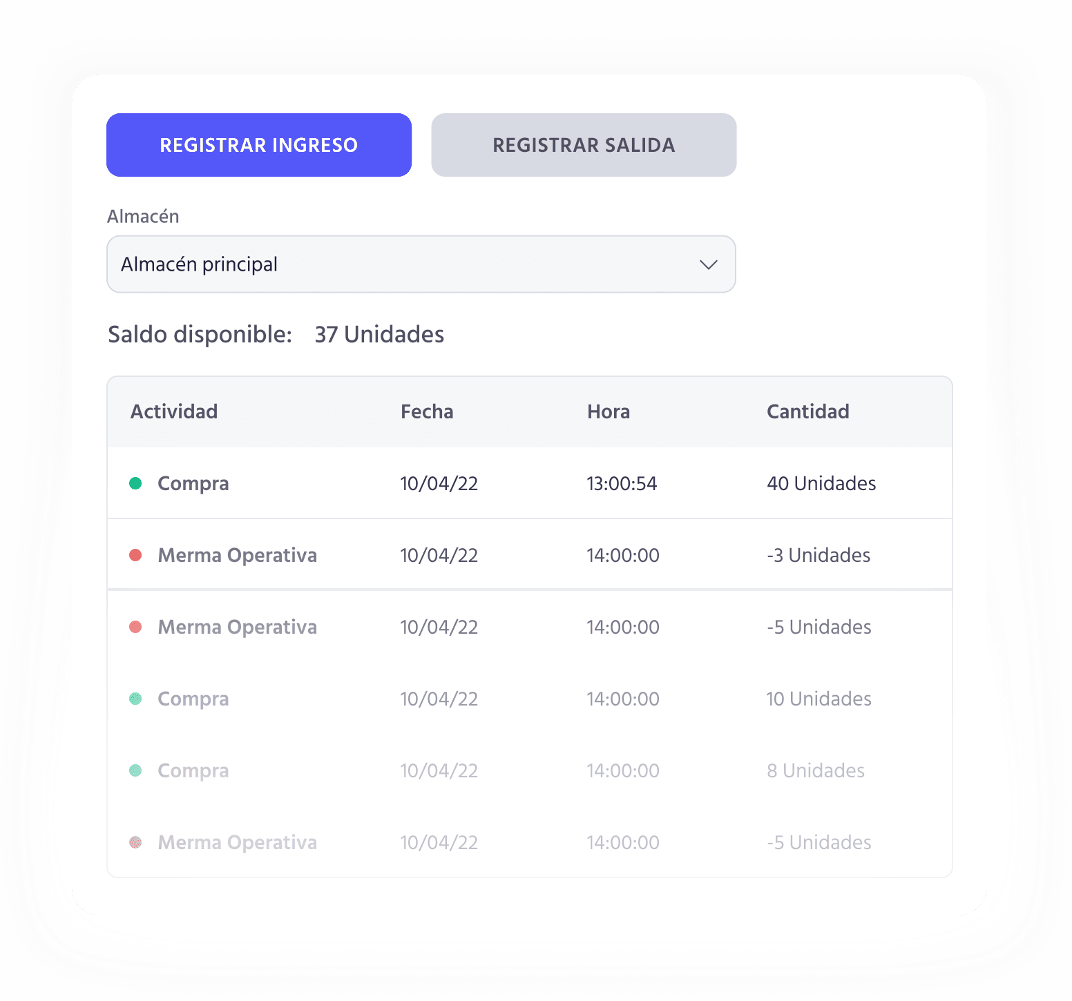 Manejo de inventarios
